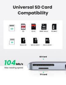 USB Hub UGREEN 6-in-2 USB-C Hub pro MacBook Pro 

 obrázek produktu 3 z 7