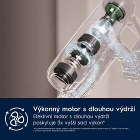 Tyčový vysavač Electrolux EP71AB14UG 

 obrázek produktu 17 z 17
