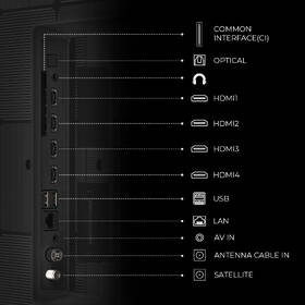 Televize Haier H50S85GUX 

 obrázek produktu 12 z 14