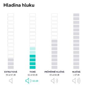 Sušička prádla Siemens WT47XEH0CS bílá

 obrázek produktu 9 z 9