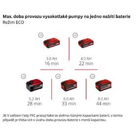 Průmyslový vysavač Einhell Professional TP-VC 36/30 S Auto-Solo (bez baterie) 2347143 nerez

 obrázek produktu 13 z 16