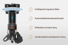 Automatický kávovar Sencor ENZO SES 9470BK černý

 obrázek produktu 10 z 12