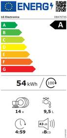 Myčka nádobí LG DB476TXS stříbrná/šedá

 obrázek produktu 1 z 21
