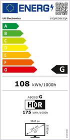 Televize LG 65QNED86Q 
