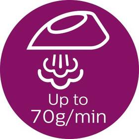 Žehlička Philips GC5036/20 modrá

 obrázek produktu 6 z 12