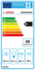 Odsavač par Bosch DWB66DM50 nerez

 obrázek produktu 1 z 7