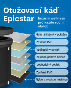 Ochlazovací sud Epicstar M1001 

 obrázek produktu 5 z 5