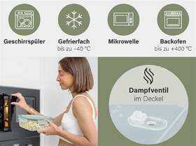 Sada potravinových dóz Classbach FHD 4010 G sklo

 obrázek produktu 4 z 5