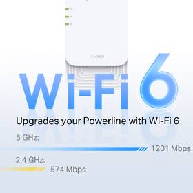 Síťový rozvod LAN po 230V TP-Link PGW2440 KIT bílý

 obrázek produktu 3 z 8