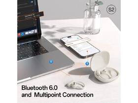 Sluchátka OneOdio OpenRock S2 – Sportovní otevřená bezdrátová, Bluetooth bílá

 obrázek produktu 1 z 5