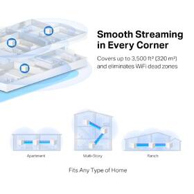 Komplexní Wi-Fi systém Mercusys Halo H30G (3-pack) 
