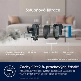Tyčový vysavač Electrolux ES52B25WET 

 obrázek produktu 16 z 19