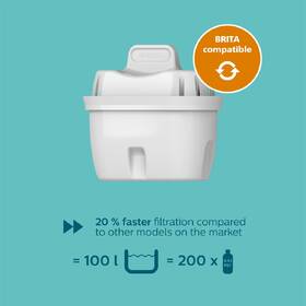 Náhradní filtr Philips Micro X-Clean AWP230P6, 6 ks 

 obrázek produktu 7 z 15