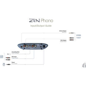 Gramofonový předzesilovač iFi audio ZEN Phono 3 černý

 obrázek produktu 9 z 10