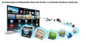 Televize Samsung UE46ES8000 stříbrný

 obrázek produktu 17 z 22