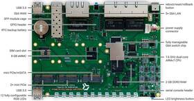 Router Turris Omnia 2019 EU 

 obrázek produktu 2 z 2