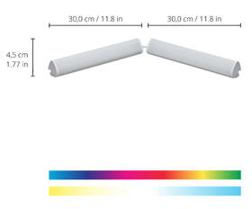 Nástěnné svítidlo WiZ Bar Linear Light Dual bílé

 obrázek produktu 2 z 11