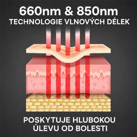 Masážní přístroj Reviber RV-MATP Zen Physio LED černý

 obrázek produktu 4 z 13
