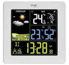 Meteorologická stanice TFA 35.1174.01 SUN 2 bílá

 obrázek produktu 1 z 10