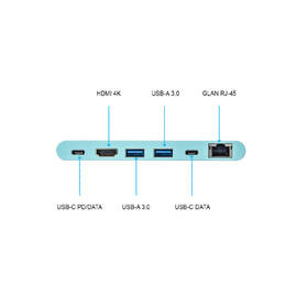 USB Hub i-tec Travel 4K, USB-C černý

 obrázek produktu 3 z 8