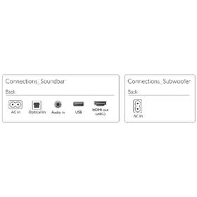 Soundbar Philips TAB6100 černý

 obrázek produktu 5 z 7