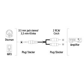 Kabel Hama Jack 3,5mm / 2x Cinch, 1,5m černý

 obrázek produktu 2 z 3