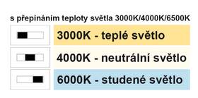 Stropní svítidlo Top Light Revit 30C CCT černé

 obrázek produktu 3 z 5