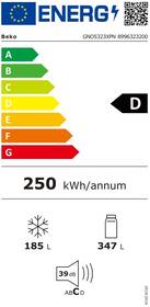 Americká lednice Beko GNO5323XPN nerez

 obrázek produktu 1 z 3