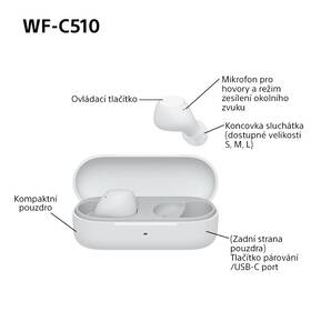 Sluchátka Sony WF-C510 bílá

 obrázek produktu 5 z 16