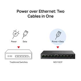 Switch Mercusys MS110CP 8-Port FE + 2-Port Gigabit (8-Port PoE+ 65W) černý

 obrázek produktu 4 z 9