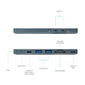 USB Hub i-tec USB-C Metal pro Apple MacBook Pro + Power Delivery 

 obrázek produktu 2 z 7