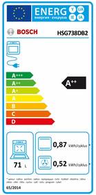 Trouba Bosch HSG738DB2 PerfectBake Plus černá

 obrázek produktu 1 z 16