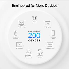 Komplexní Wi-Fi systém TP-Link Deco XE75 Pro Wi-Fi 6E (3 ks) bílá barva
