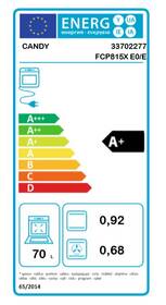 Trouba Candy FCP815X E0/E nerez

 obrázek produktu 1 z 9