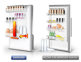 Chladnička s mrazničkou Samsung RB31FERNCSS stříbrná

 obrázek produktu 3 z 17