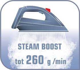 Žehlicí systém Tefal Easy Plus GV6761E0 bílá/modrá

 obrázek produktu 8 z 13