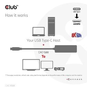 Redukce Club3D USB-C/HDMI 8K60Hz/4K120Hz 

 obrázek produktu 7 z 9