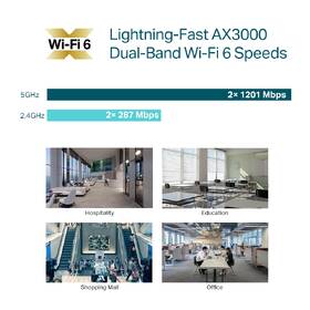 Přístupový bod (AP) TP-Link Omada EAP653 

 obrázek produktu 7 z 9