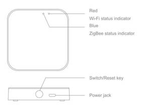 Internetová brána iQtech Smartlife GW002, Zigbee 3.0 gateway, WiFi 

 obrázek produktu 5 z 5