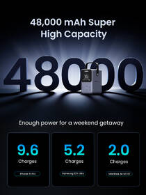 Powerbanka UGREEN 48000mAh 300W stříbrná

 obrázek produktu 3 z 11