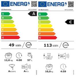 Prací věž LG WT1210WWF bílá

 obrázek produktu 1 z 24