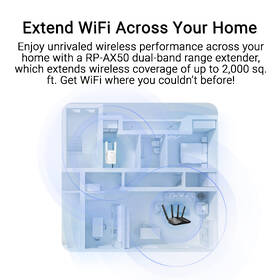 Wi-Fi extender Asus RP-AX50 bílý

 obrázek produktu 6 z 10