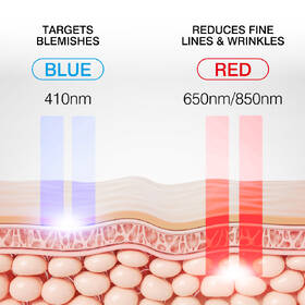 LED maska Rio FCAA bílá

 obrázek produktu 7 z 15