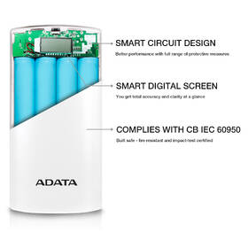 Powerbanka ADATA P20000D 20000mAh bílá

 obrázek produktu 4 z 10