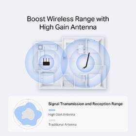 Wi-Fi adaptér Mercusys MA14H černý

 obrázek produktu 5 z 6