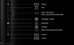 Televize TCL 55P7L 

 obrázek produktu 11 z 16
