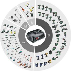 Akumulátor Bosch PBA 18V 2,5 Ah W-B Regular POWER FOR ALL 

