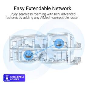 Router Asus RT-AX52 Pro (AX3000), Dual Band WiFi 6 černý

 obrázek produktu 8 z 9
