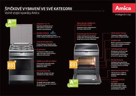 Kombinovaný sporák Amica SHM 51084DA W bílý

 obrázek produktu 1 z 5