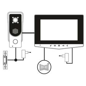 Dveřní videotelefon EMOS EM-05R s ukládáním snímků 

 obrázek produktu 11 z 15